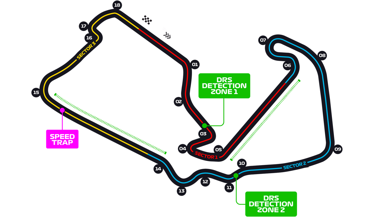F1 GP de GrandeBretagne Revivez la course Sport 365